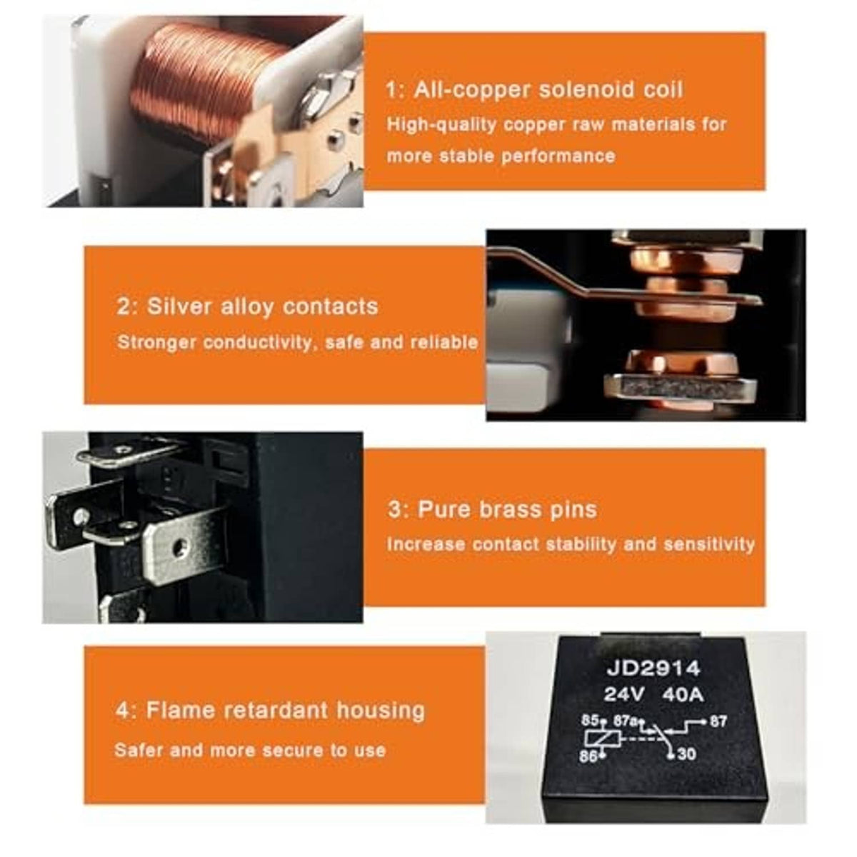 Automotive relay with copper solenoid coil, silver contacts, brass pins, flame-retardant housing