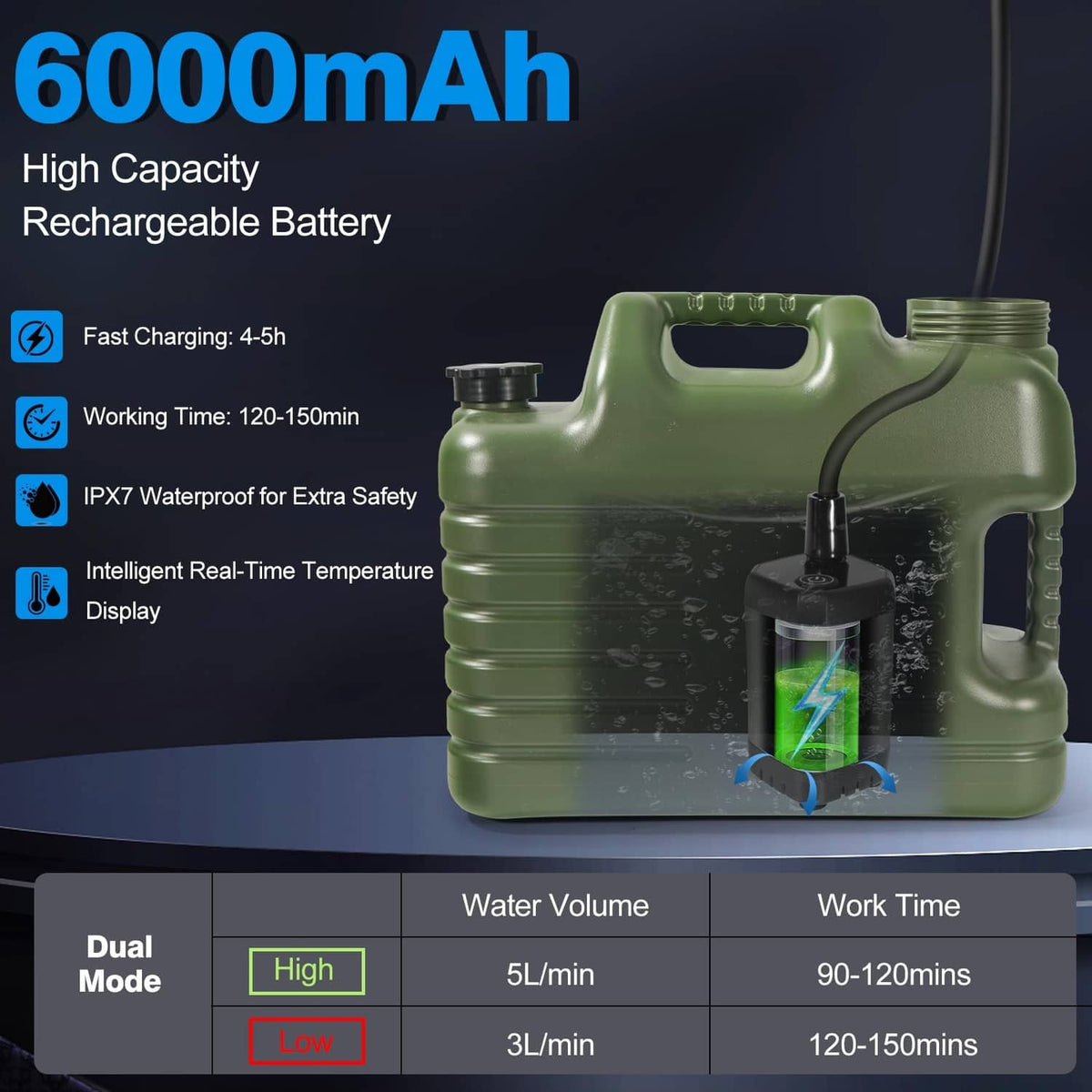Green camping shower water jug with hose outlet and controller screen; 6000mAh battery