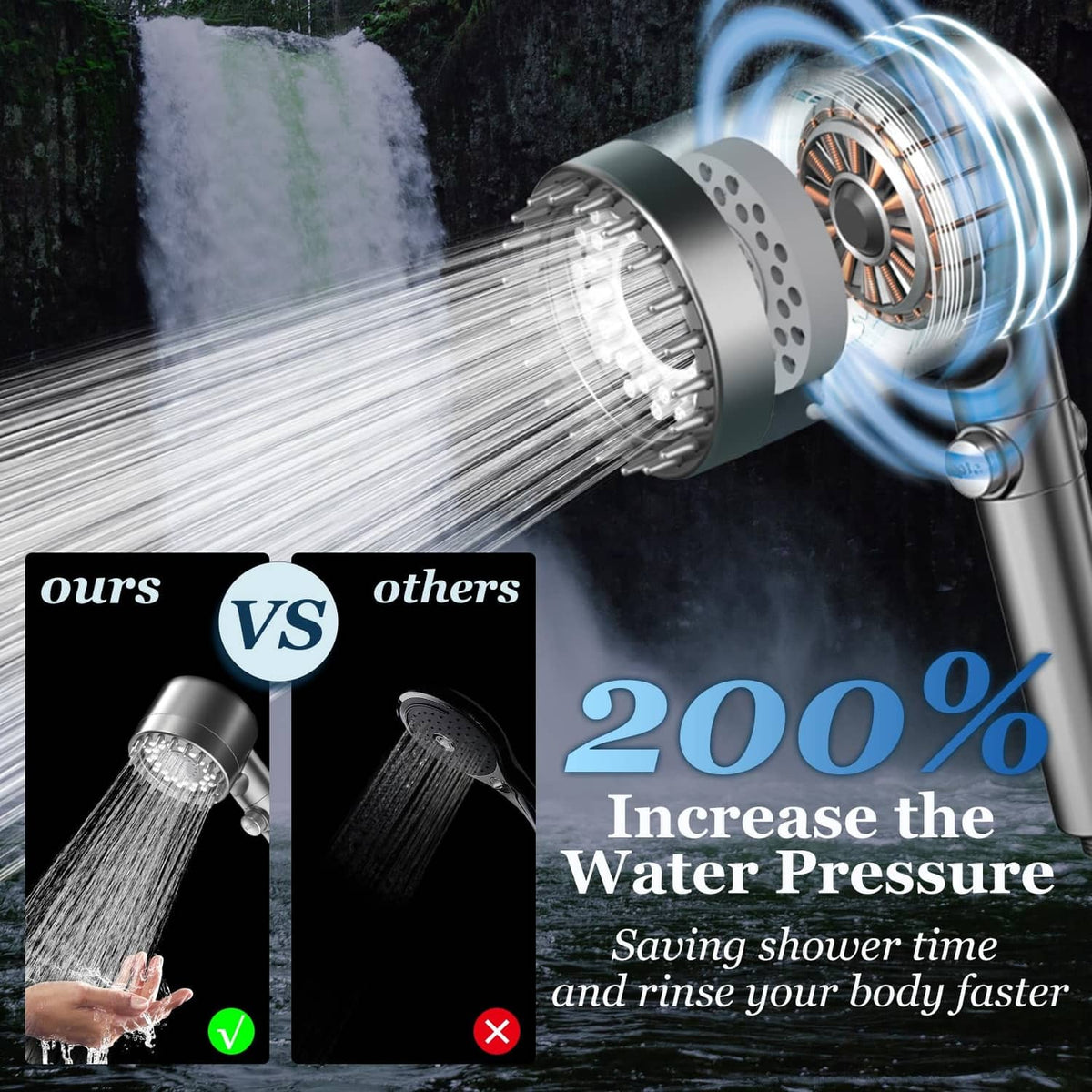 Handheld shower head with high-pressure water stream and round filtered head