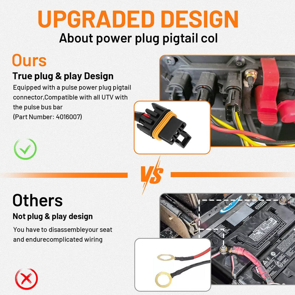 Wiring harness with power plug pigtail connector and colored lead wires