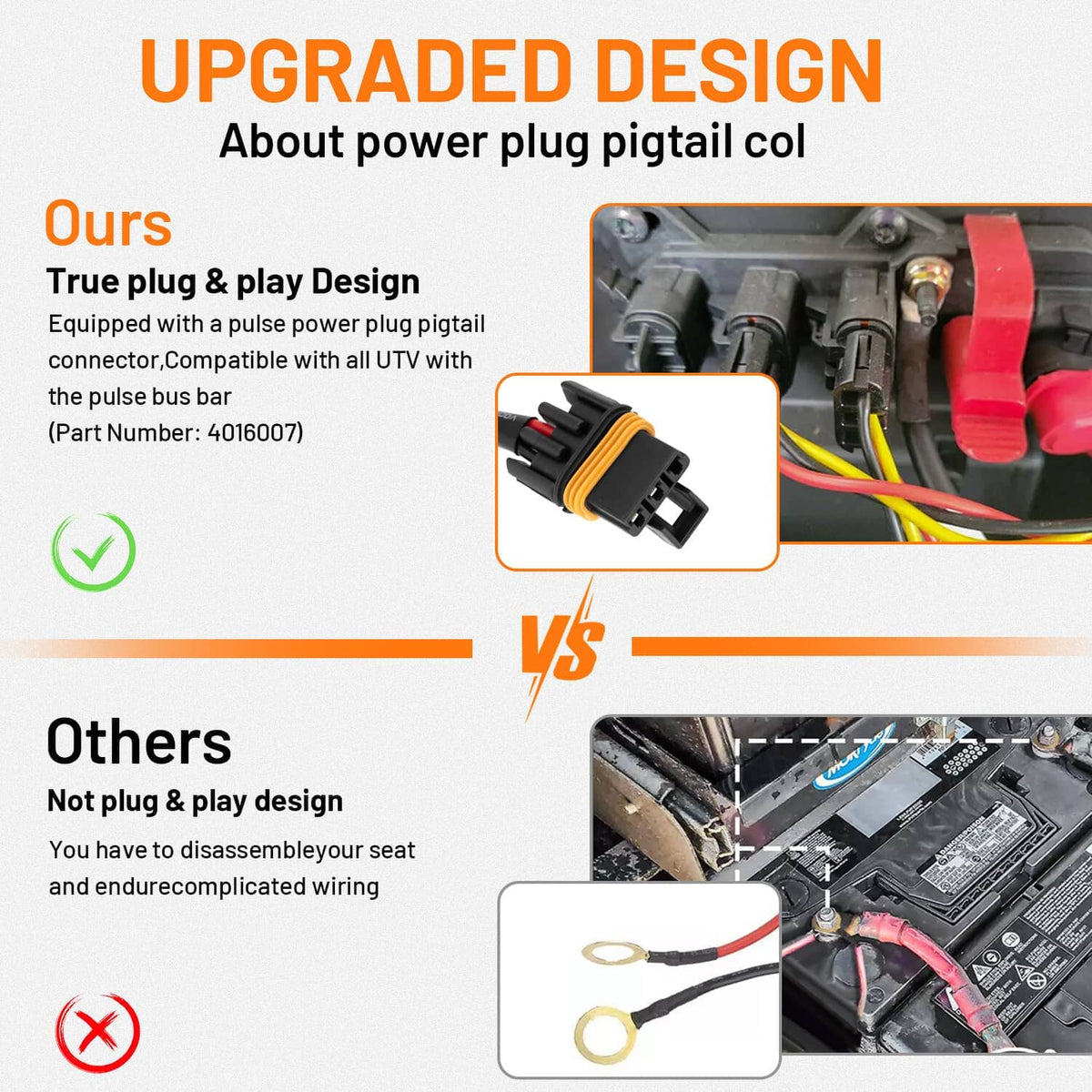 Wiring harness with power plug pigtail connector and colored lead wires