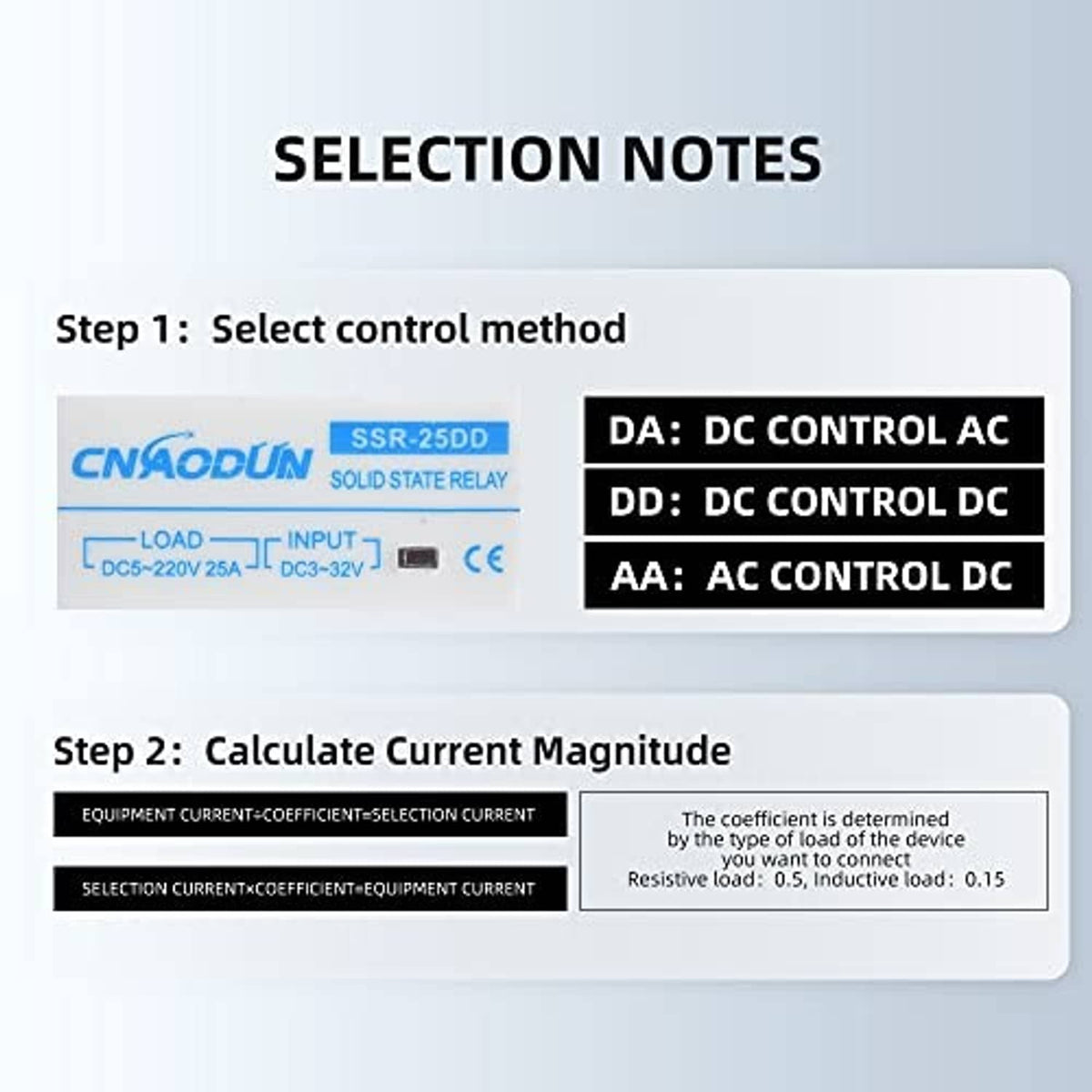 Solid state relay selection notes card beside blue-and-white relay unit