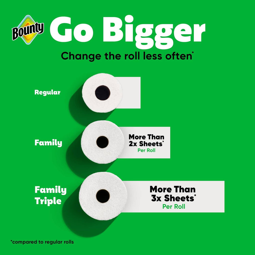 Bounty Quick-Size paper towel roll comparison showing three white rolls