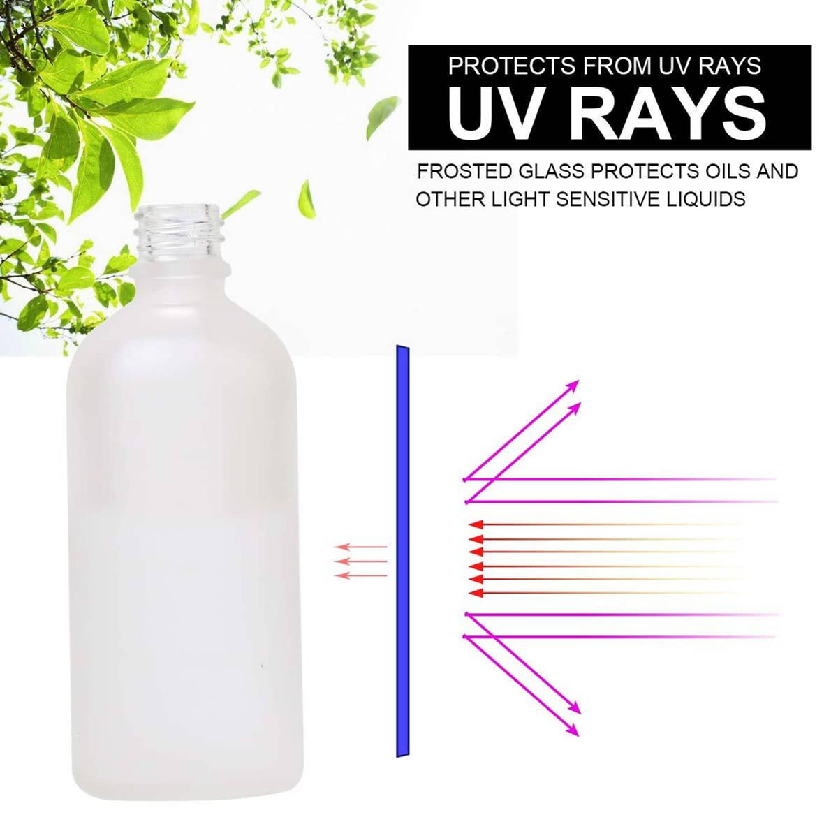 Frosted glass spray bottle with silver pump top for light-sensitive liquids