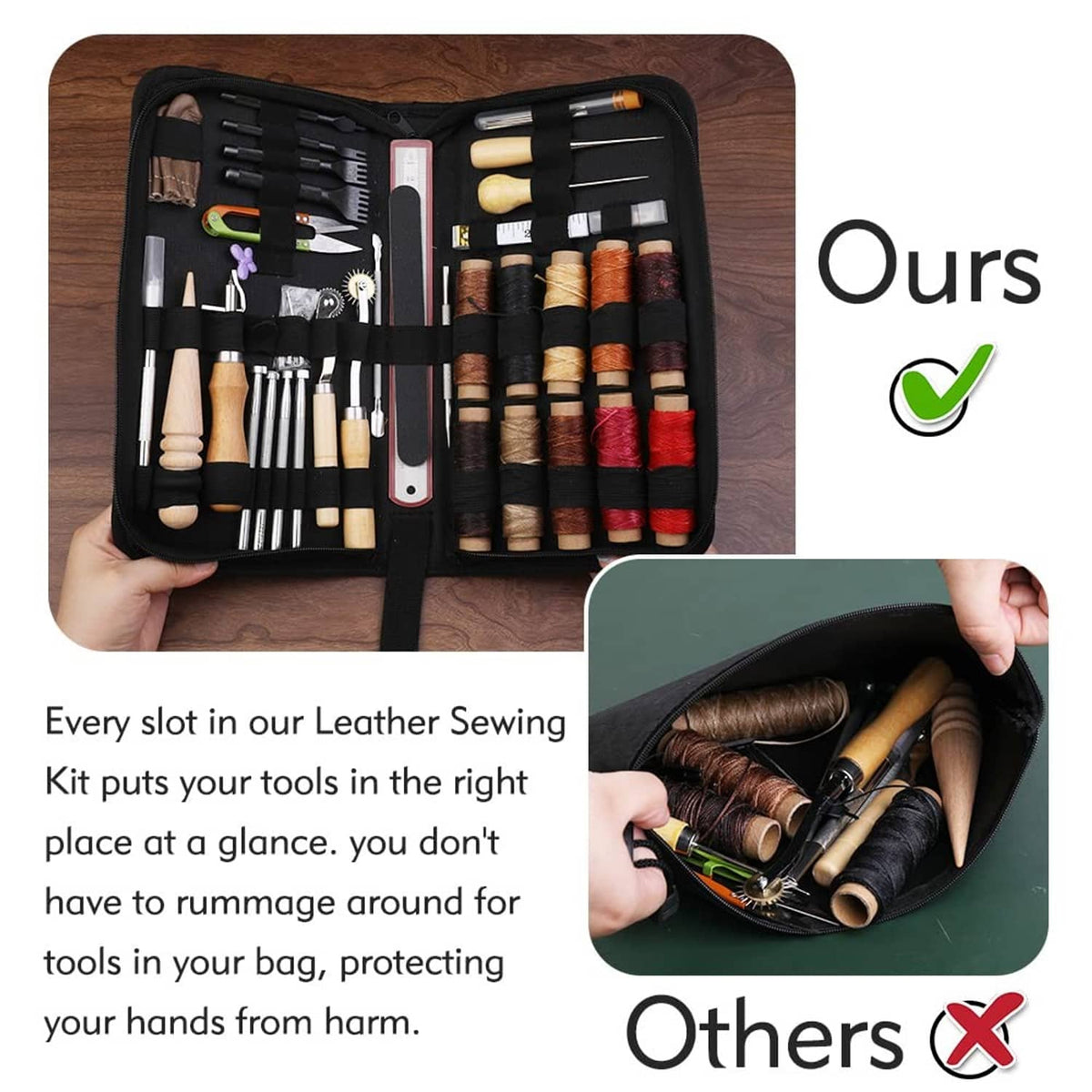 Leather sewing kit organizer open: tools and wax thread spools in labeled slots