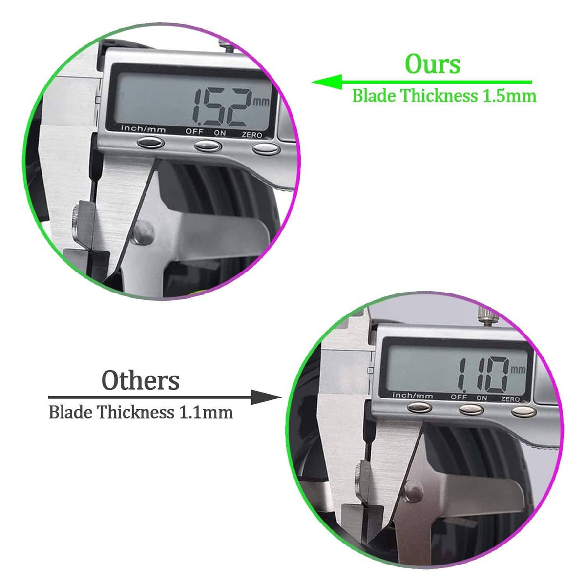 Blade thickness comparison close-up showing 1.5mm blade thickness vs 1.1mm