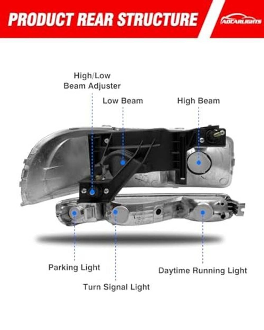 Headlight assembly rear view with mounting points and bulb socket housings