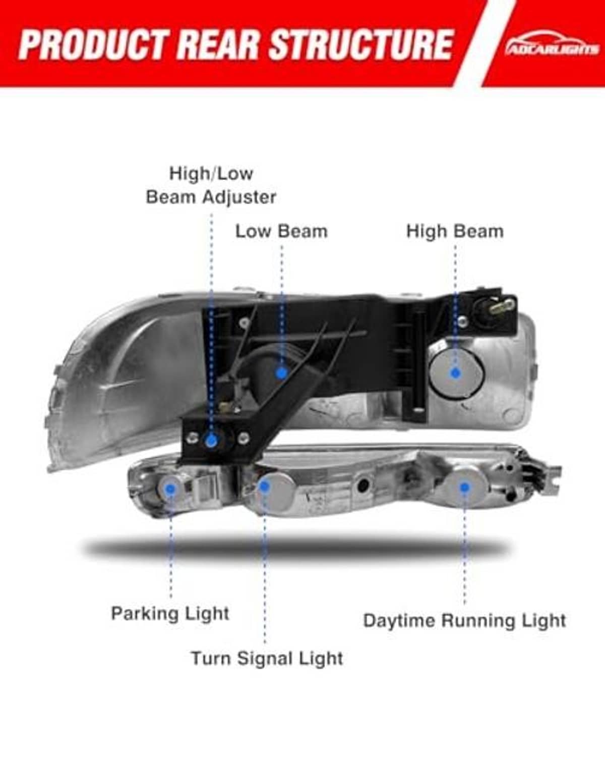 Headlight assembly rear view with mounting points and bulb socket housings