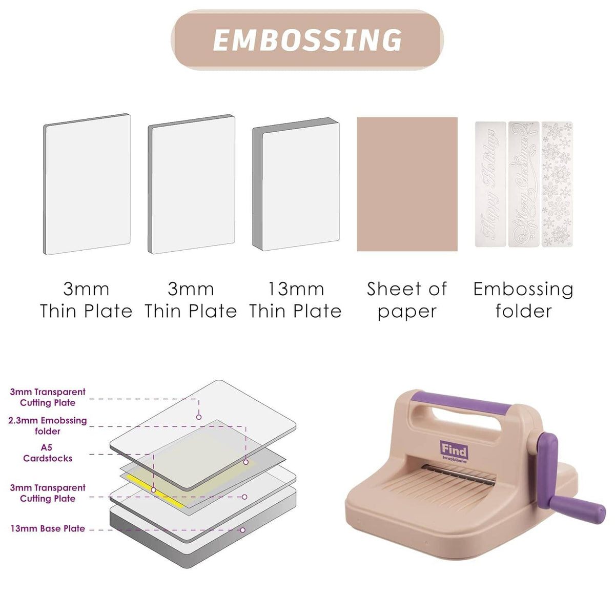 Embossing accessory set and manual embossing machine with purple lever