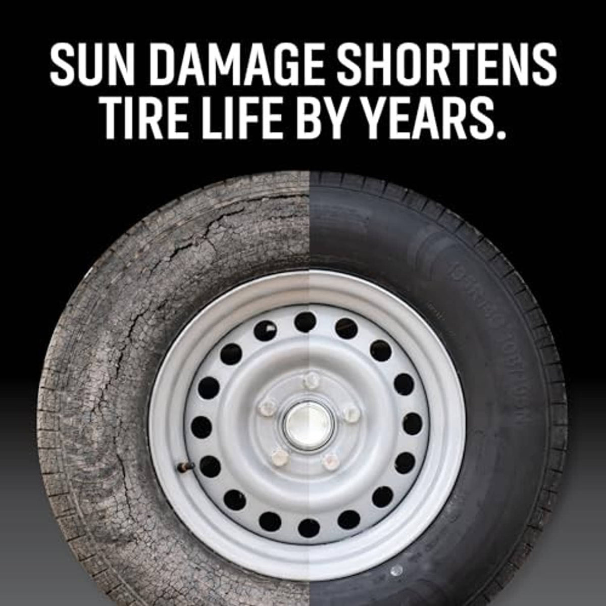 Tire close-up with cracked tread, illustrating sun damage protection