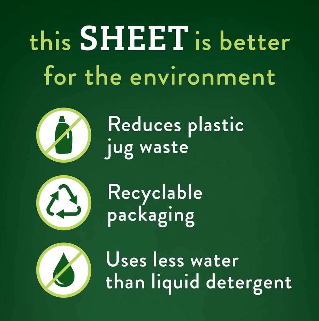 Laundry detergent sheet benefits infographic with recyclable packaging and less-water icon