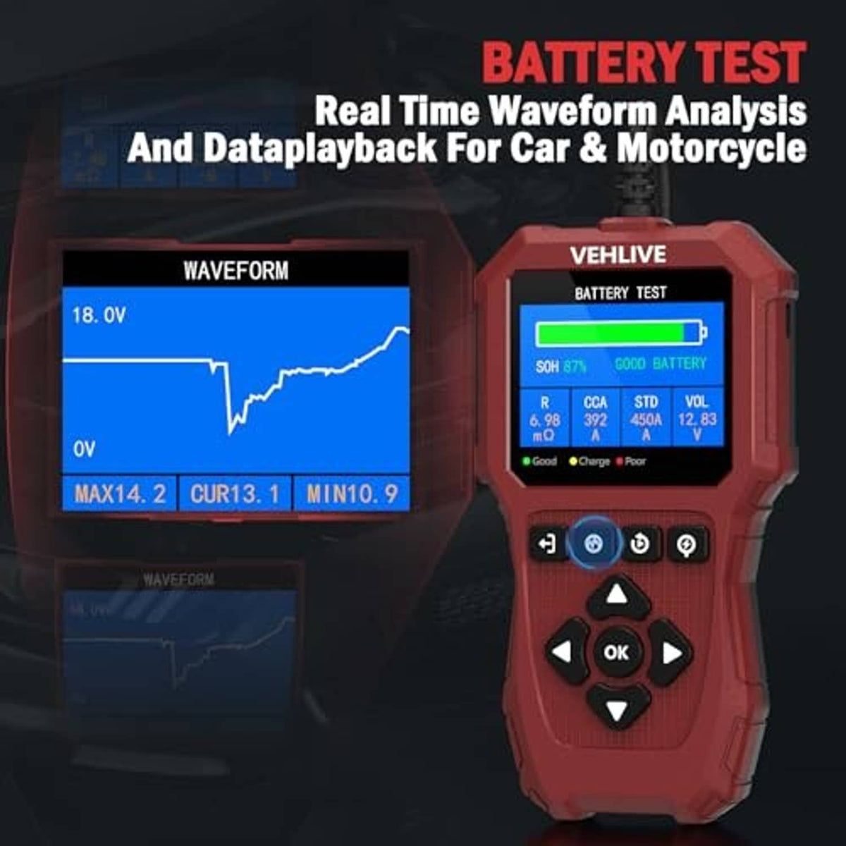 Red car battery tester with battery test and waveform analysis screen