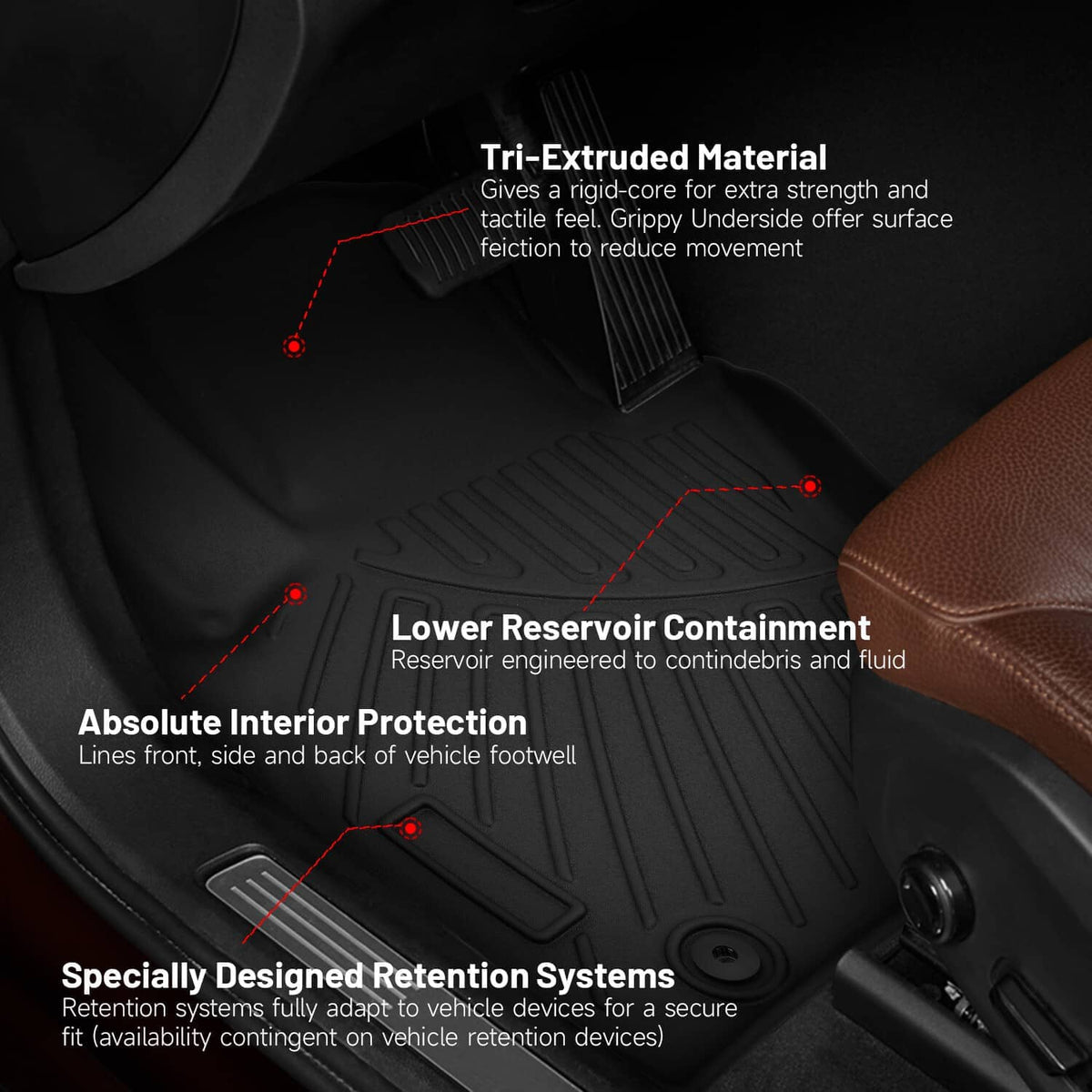 Black floor mat with molded retention features and detailed surface texture