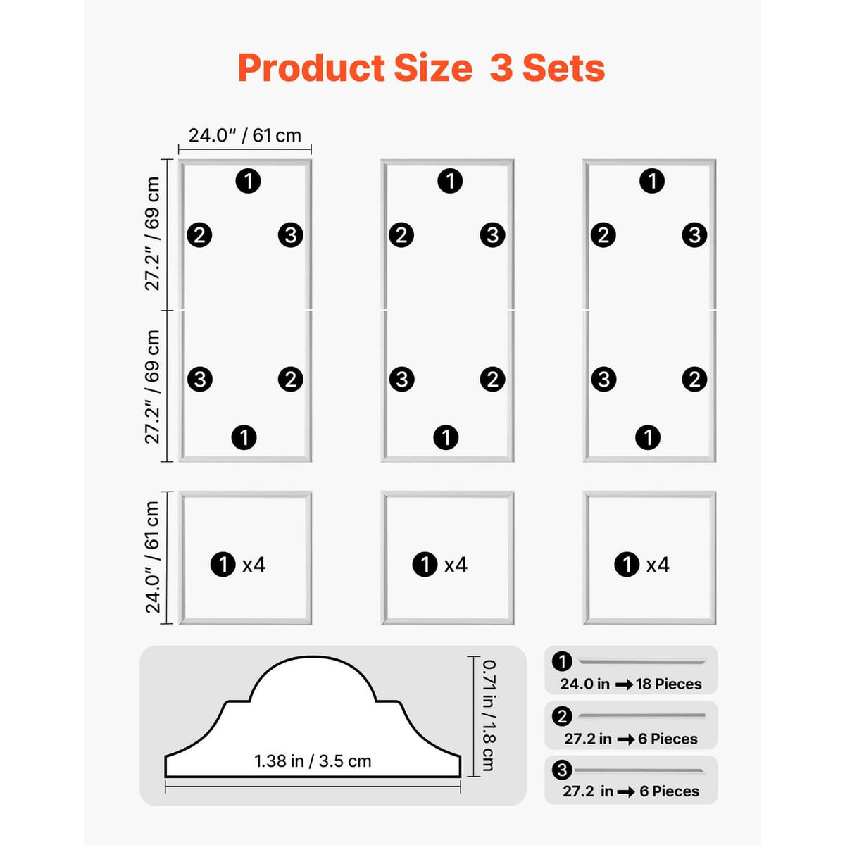 3-pack wall molding set size layout diagram with numbered piece placements
