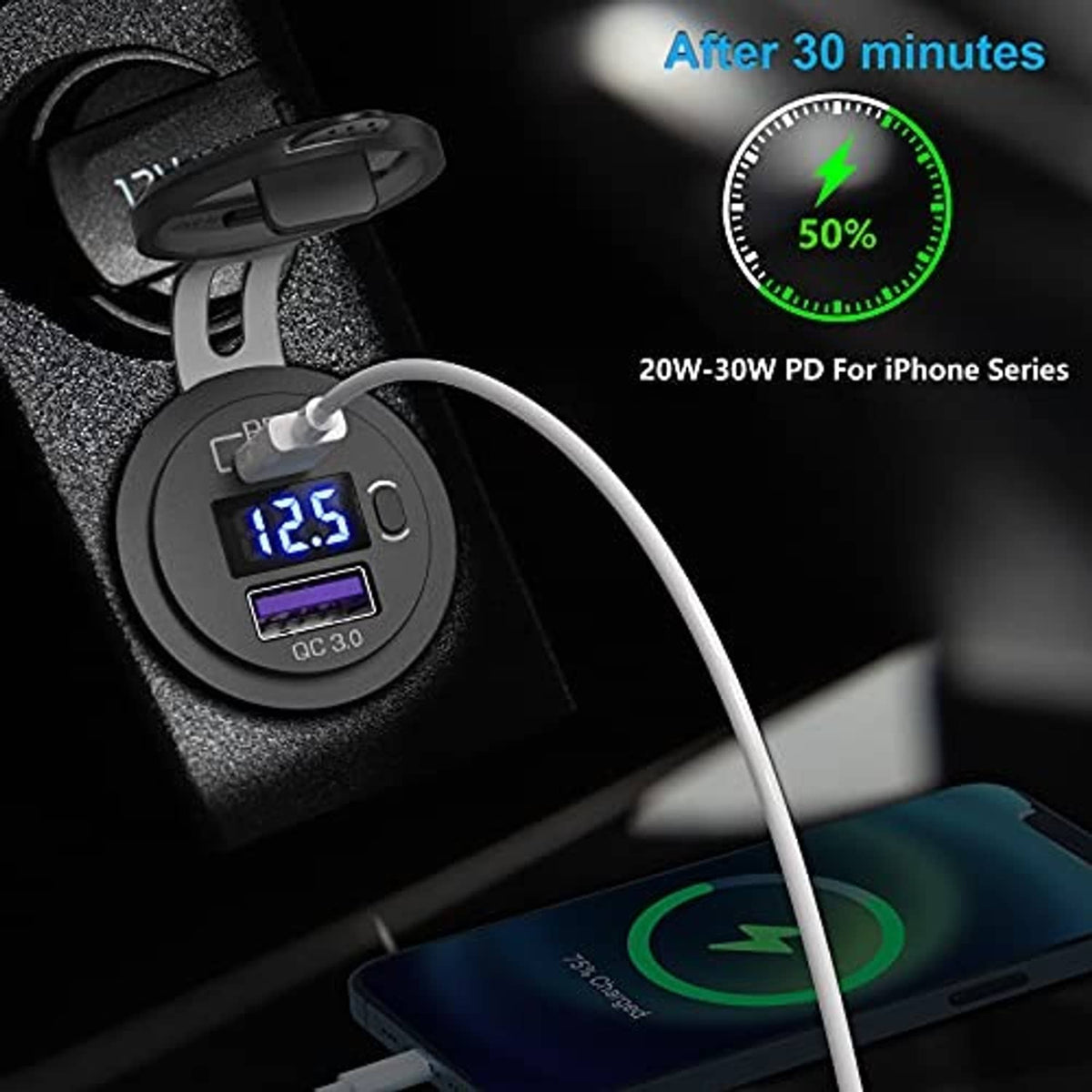 Black dual USB charger socket with blue LED voltmeter and USB cable connected