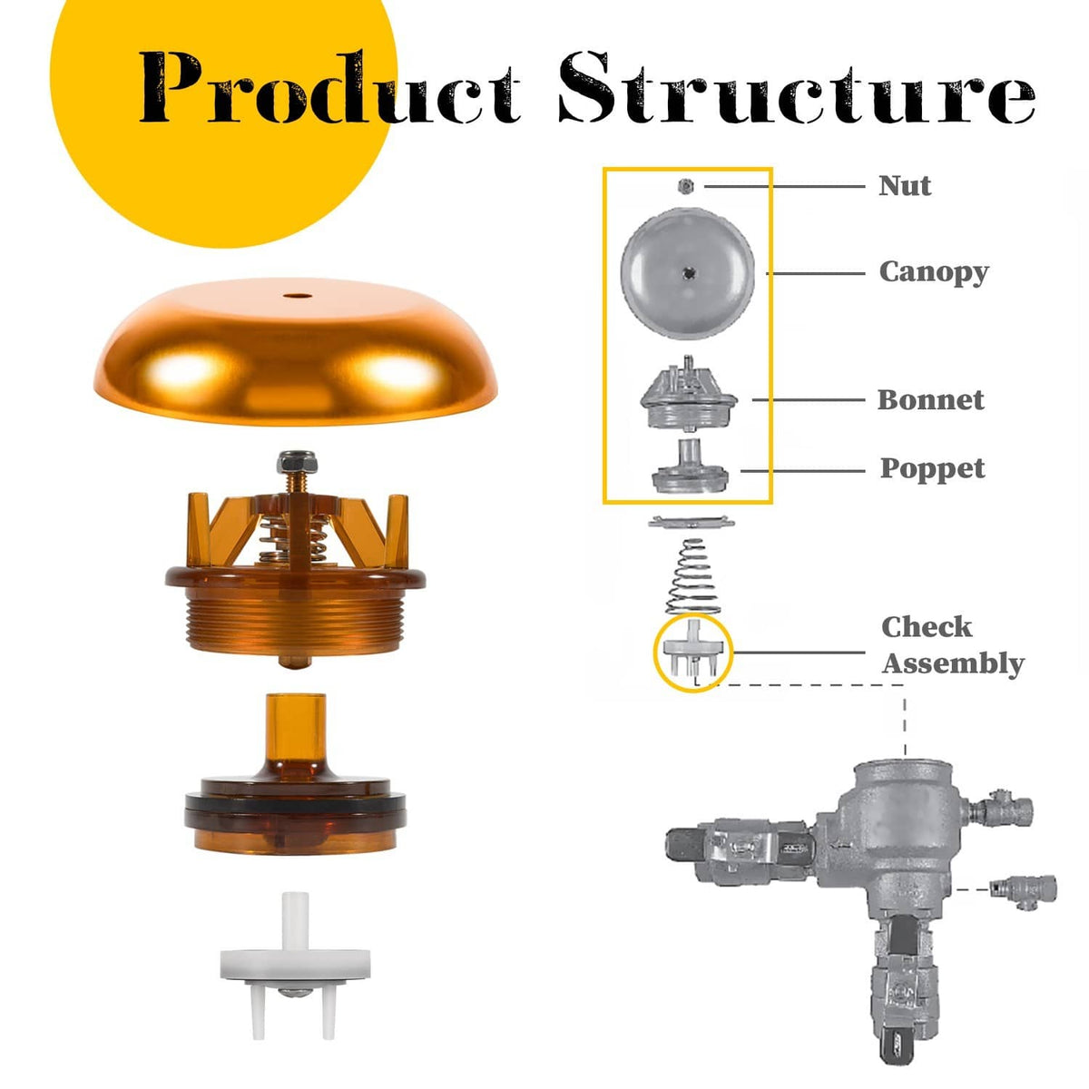 Bronze valve assembly with golden canopy cap plus bonnet and poppet components
