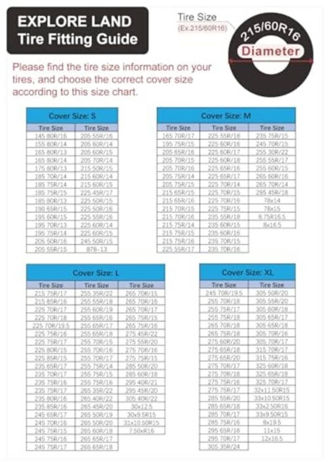 Tire cover fitting size chart with cover size options for different tire types