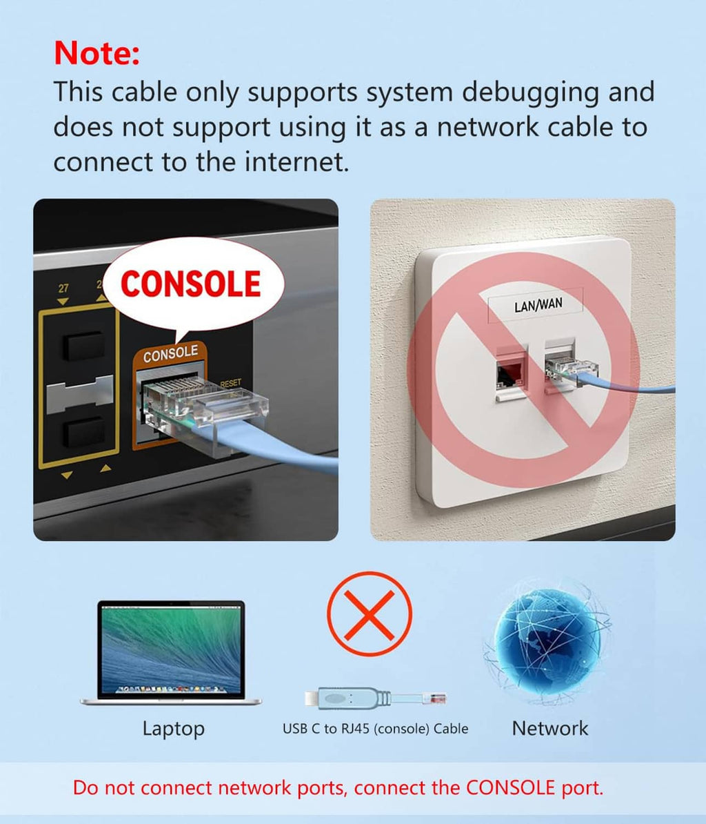 USB-C to RJ45 console cable indicating console-only connection for RJ45 ports