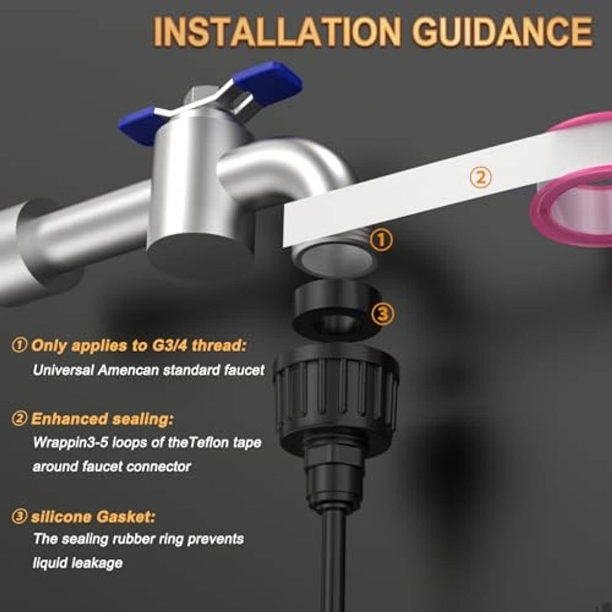 Faucet connector and gasket parts for misting system with Teflon tape