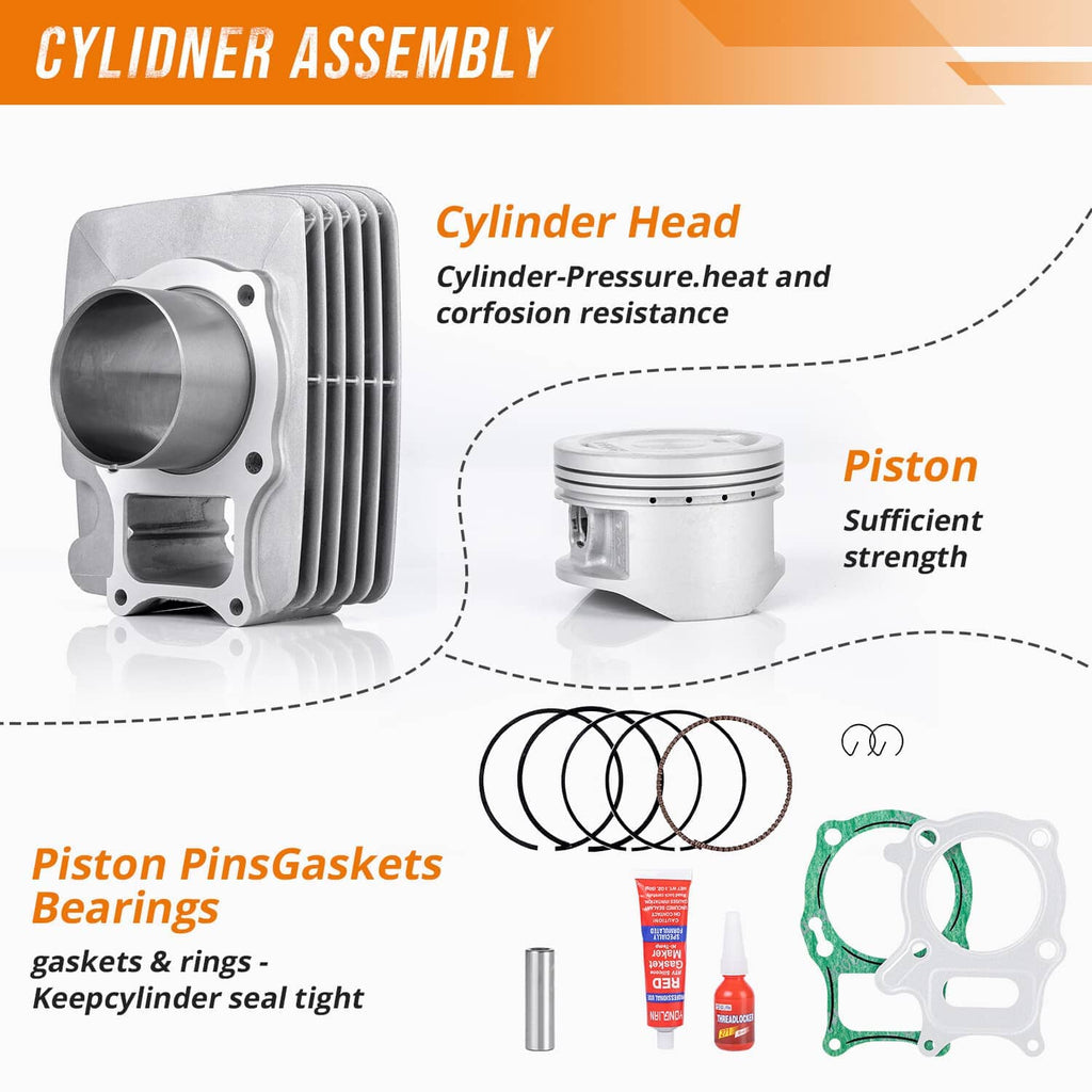 Cylinder assembly diagram showing cylinder head, piston, piston rings, gaskets, pins, and sealant