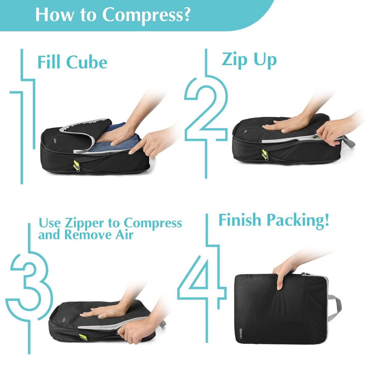 Gonex compression packing cubes instructions: fill, zip to compress, finish packing