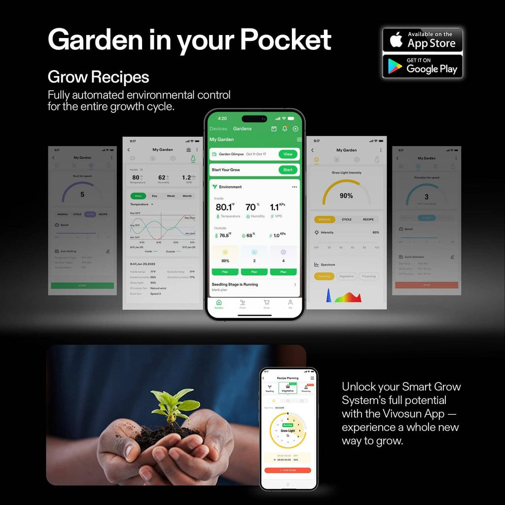 Smart grow tent controller with color screen plus smartphone app interface