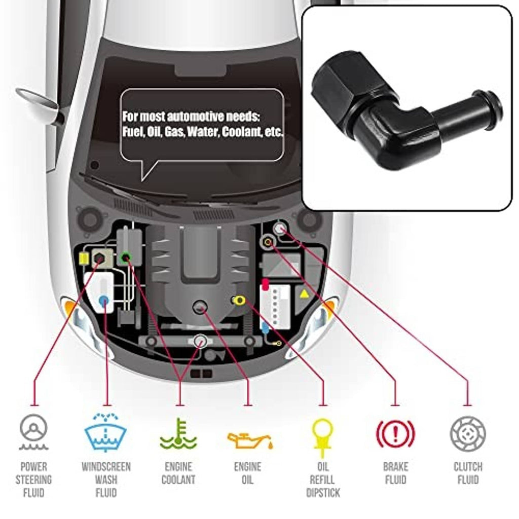 Black 90-degree swivel hose fitting adapter, small inset view of adapter and barb