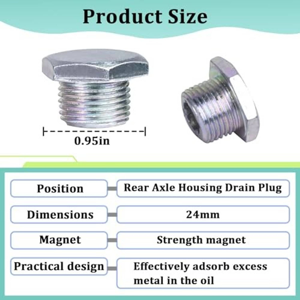 Rear axle drain plug with sealing ring and visible thread and hex head