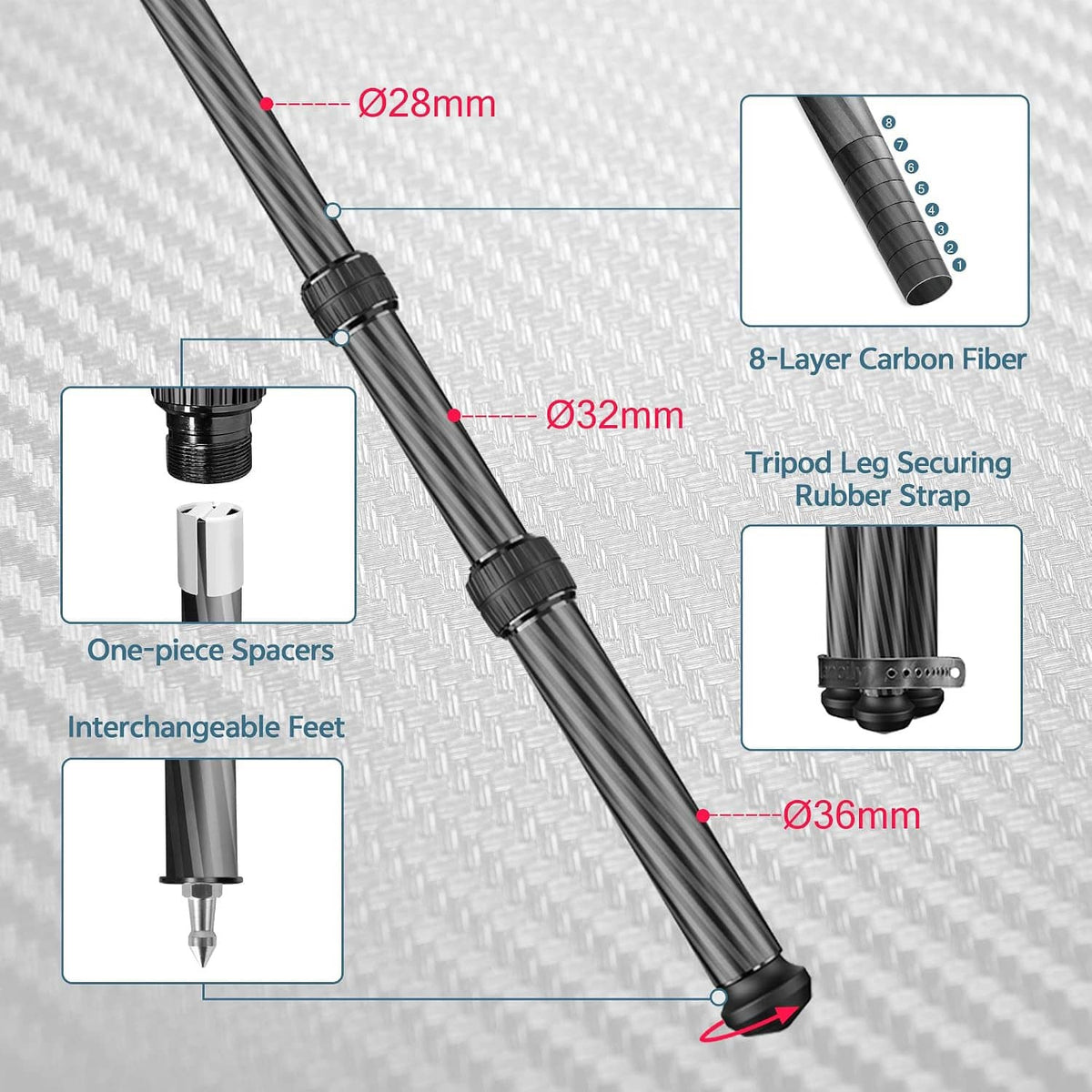 Carbon fiber tripod legs with rubber strap, one-piece spacers, and interchangeable feet