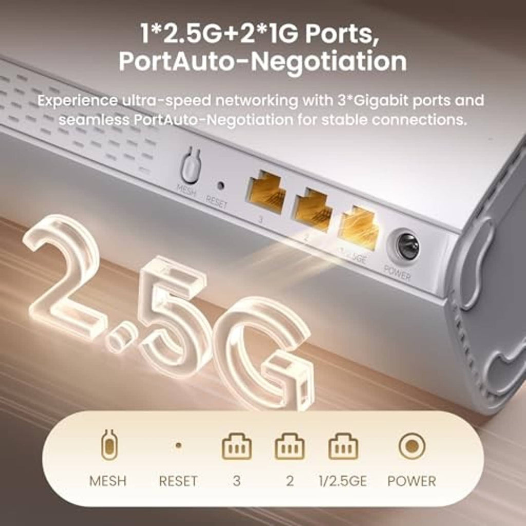 Mesh WiFi router rear ports panel with 2.5G and 1G Ethernet ports and LED indicators