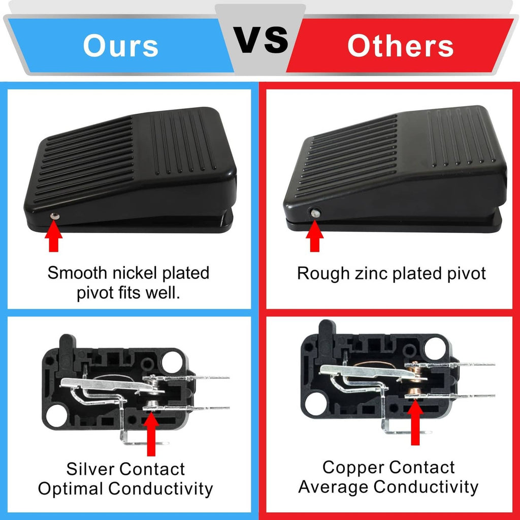 Black foot switch pedal, ridged top, shown with open contacts inside