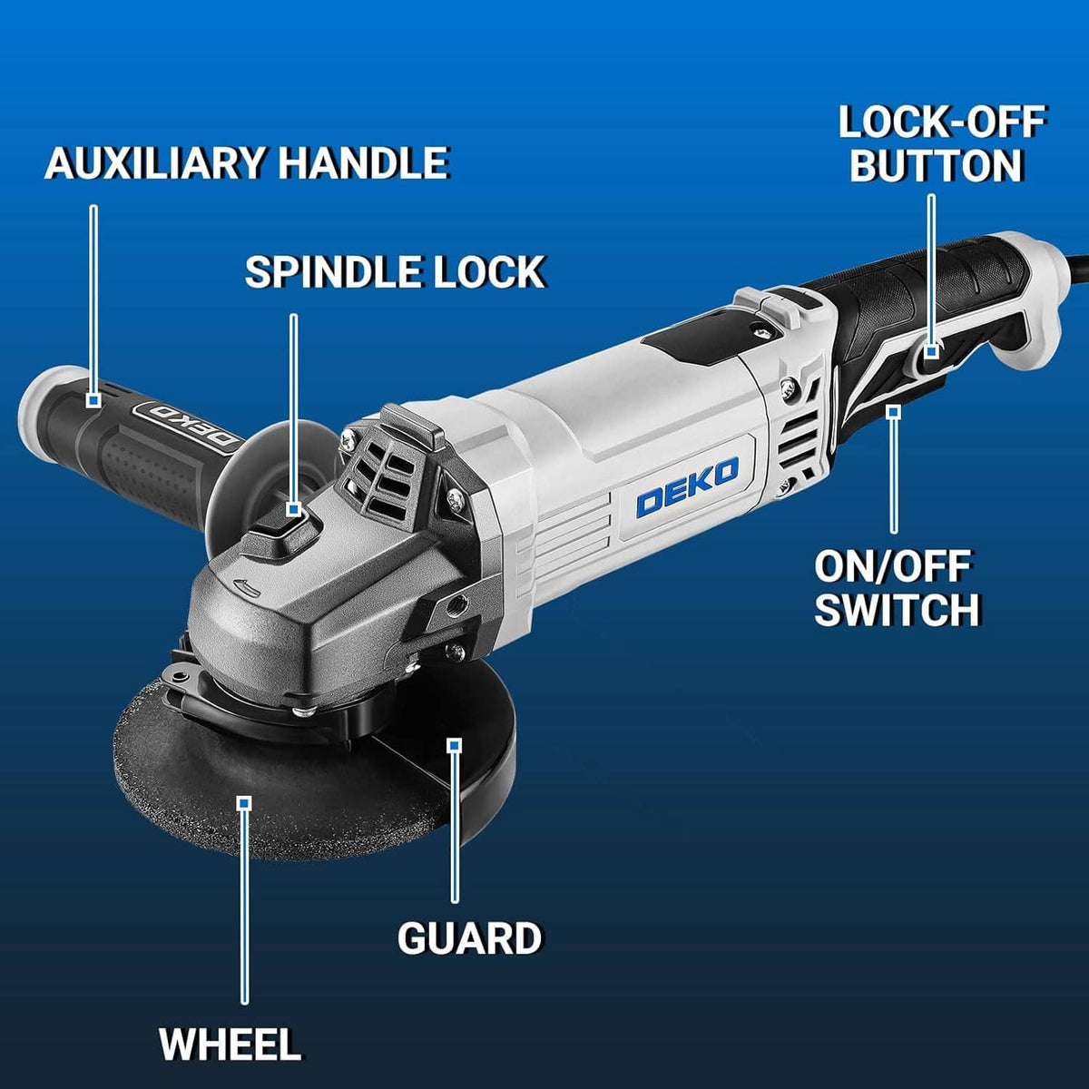 DEKO corded angle grinder diagram highlighting guard, spindle lock, on/off switch, handle