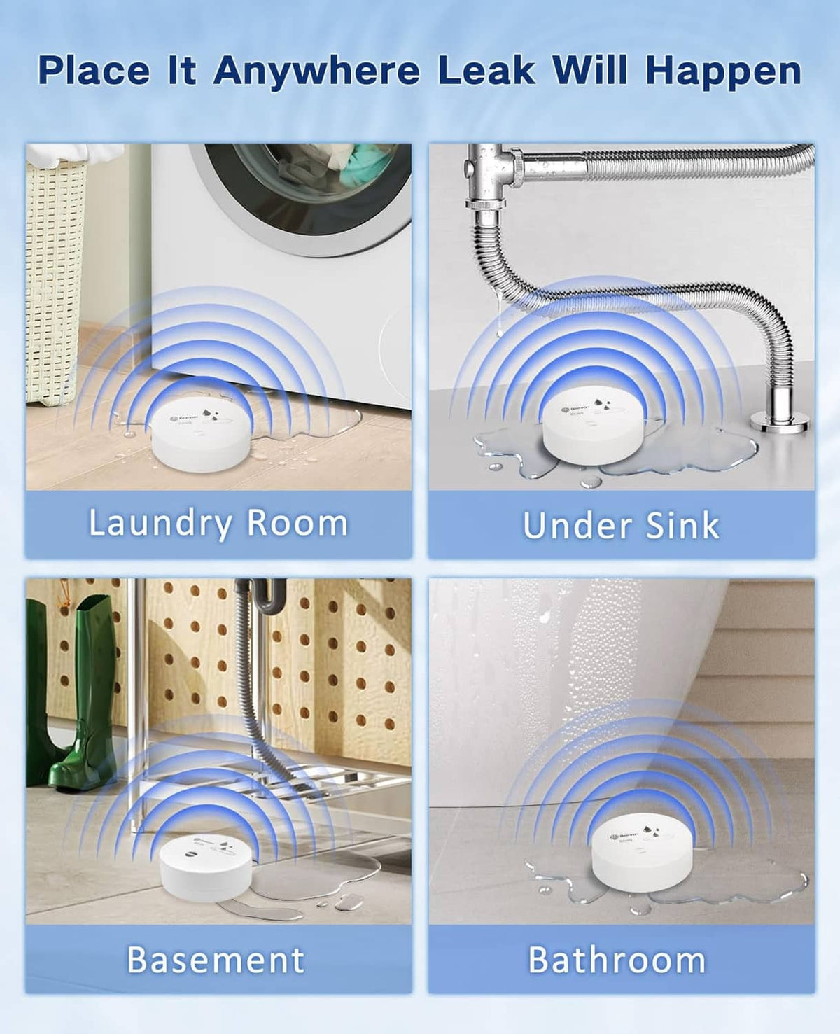 Geevon white leak alarms, four-room placement view with sound-wave indicators
