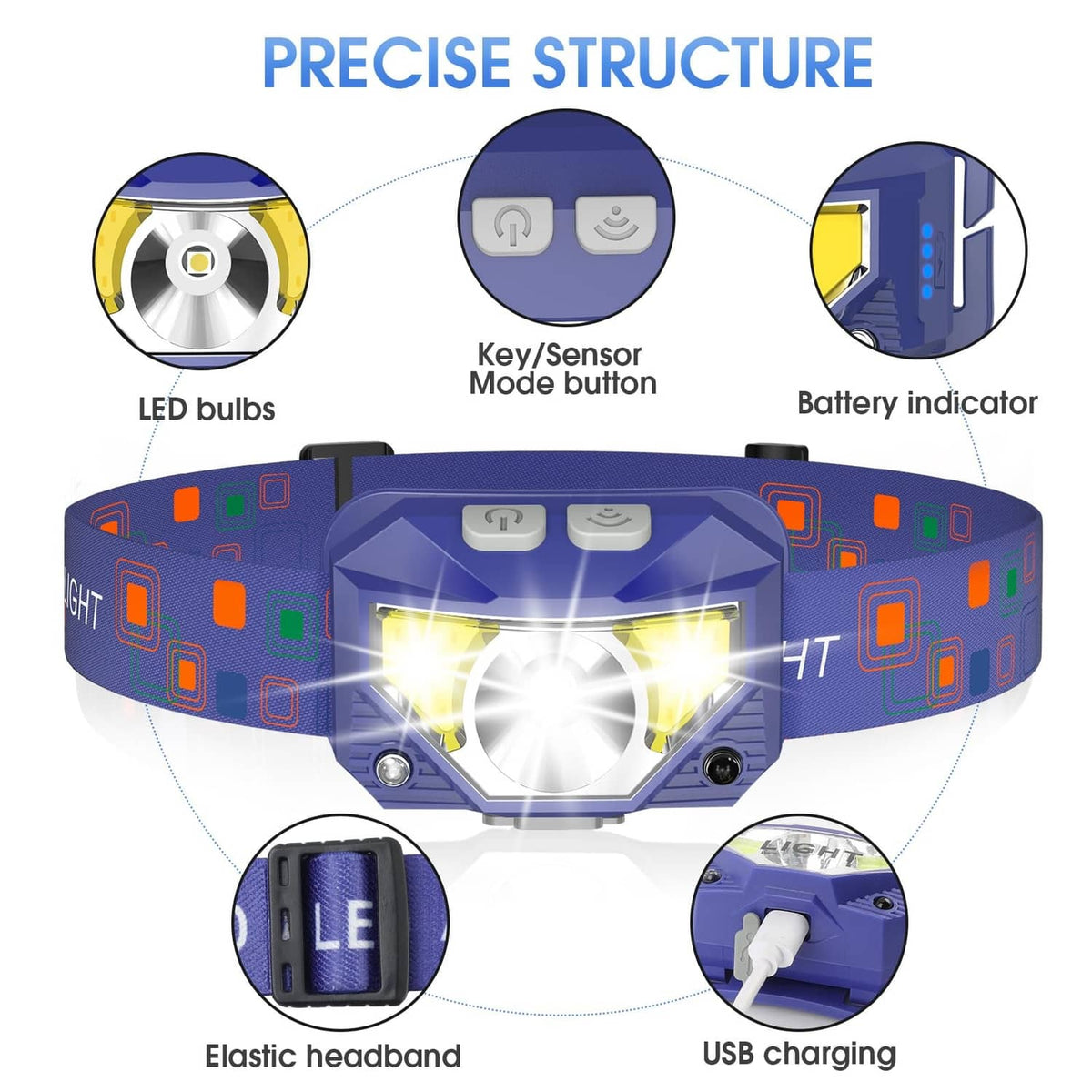 Blue LED headlamp with two buttons, elastic headband, and USB charging cable