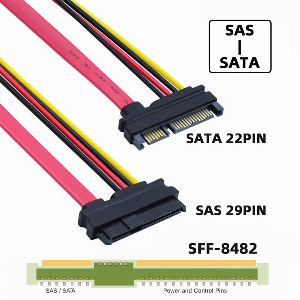 SAS-to-SATA cable with SATA 22-pin and SAS 29-pin connectors on multicolor wires