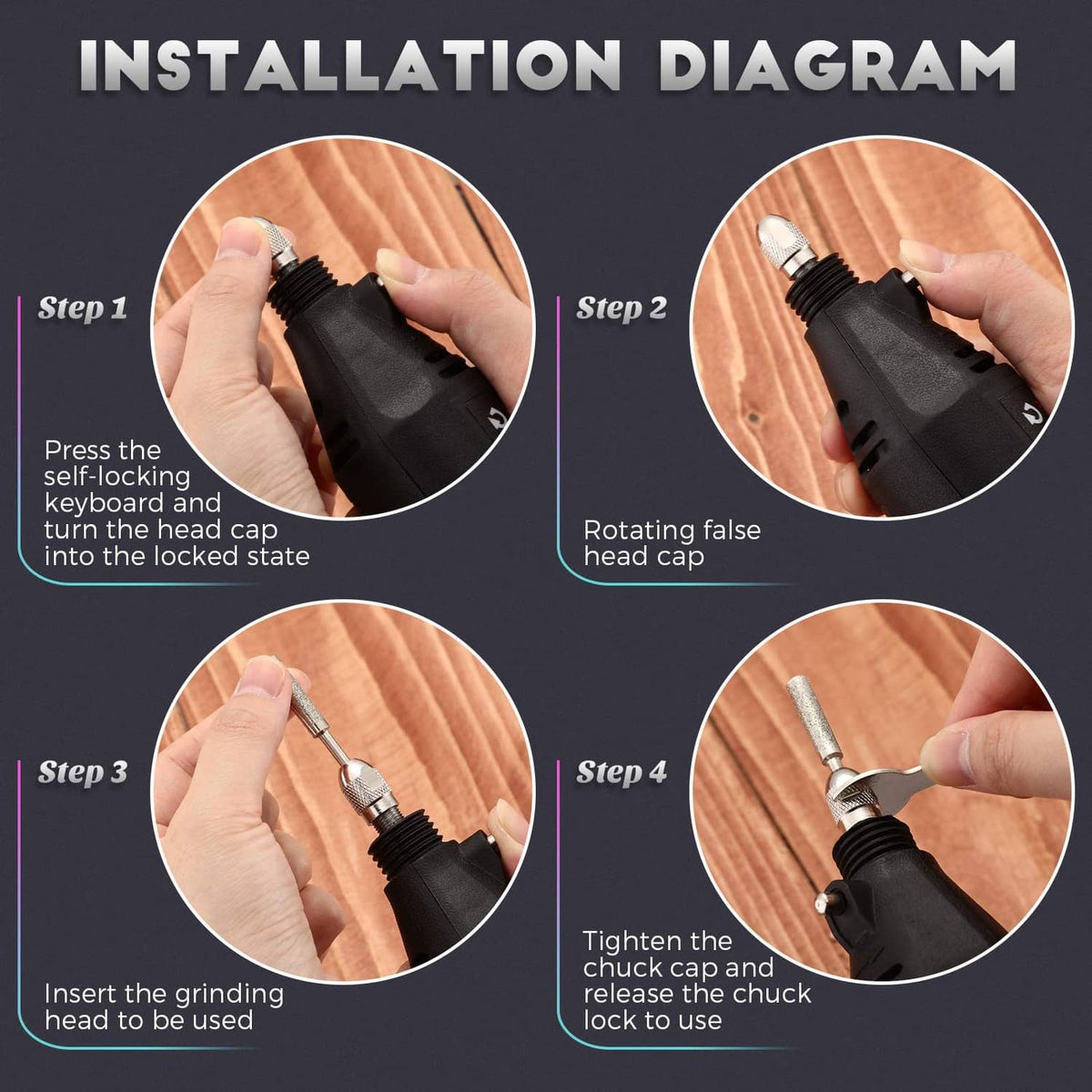Chainsaw sharpener installation steps showing grinding head cap tightening