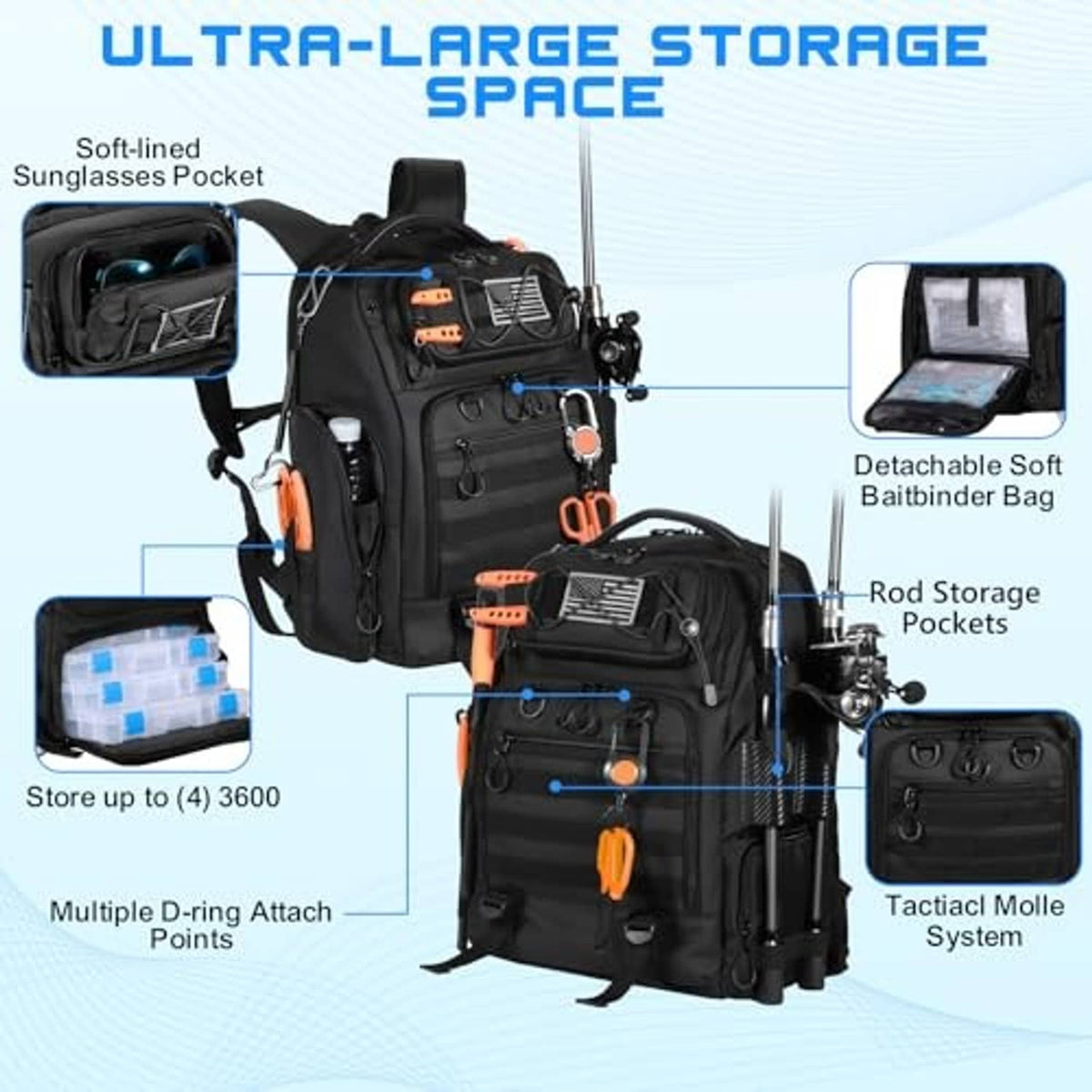 Black fishing tackle backpack with large storage compartments and detachable bait bag view.