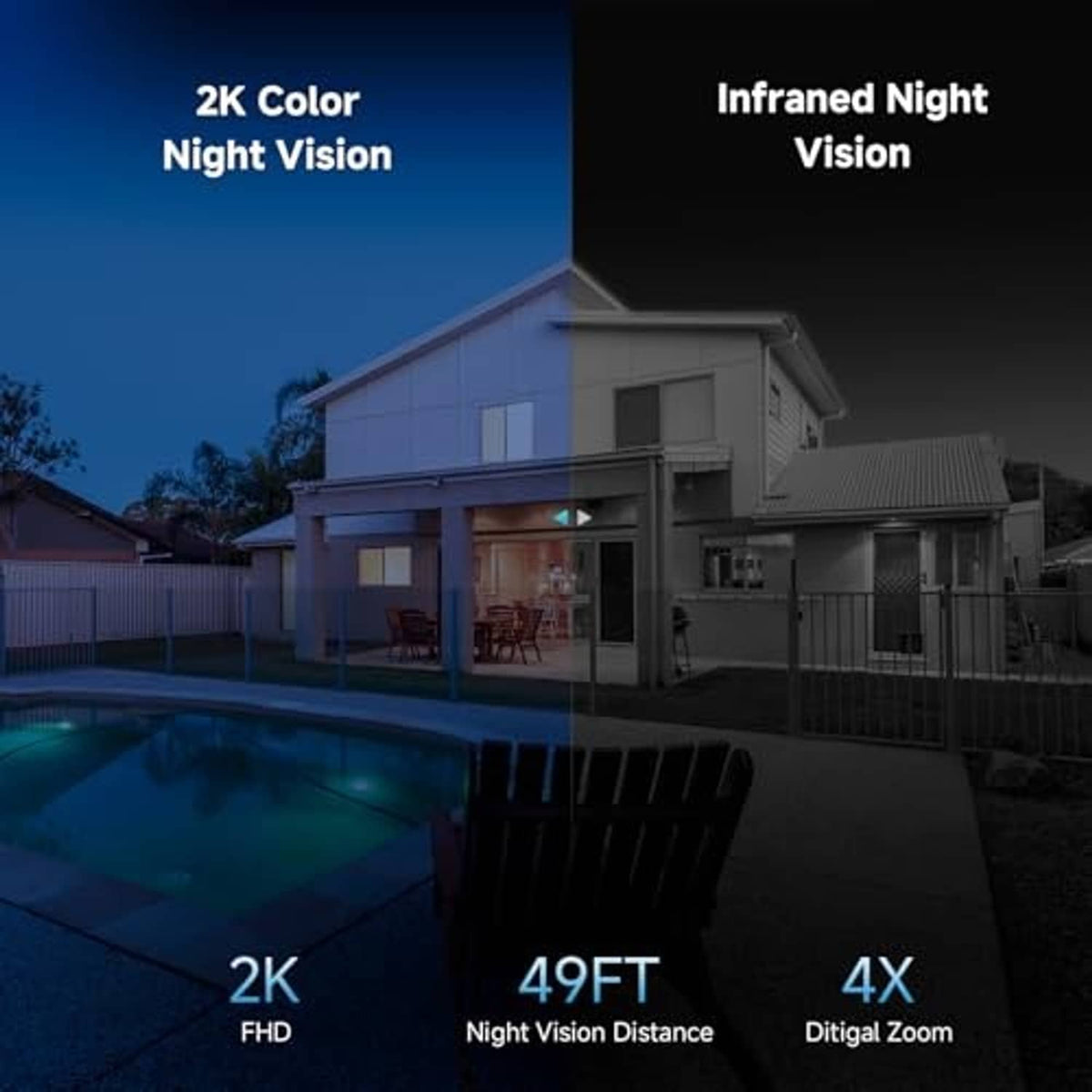 Outdoor security cameras with solar panels for color night vision and infrared night vision