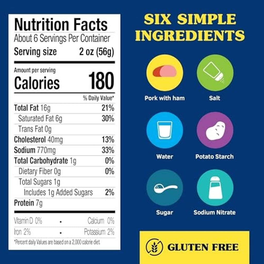 SPAM Classic can nutrition facts and ingredients panel with gluten free badge