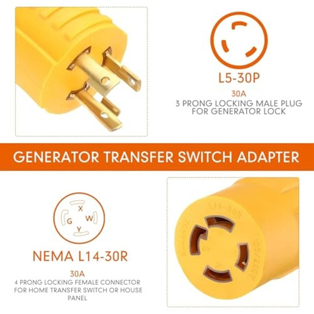 Yellow generator transfer adapter showing 3-prong locking male and 4-prong female