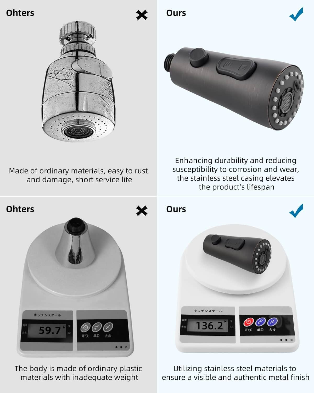 Pull-down faucet spray head comparison diagram for durability and build materials