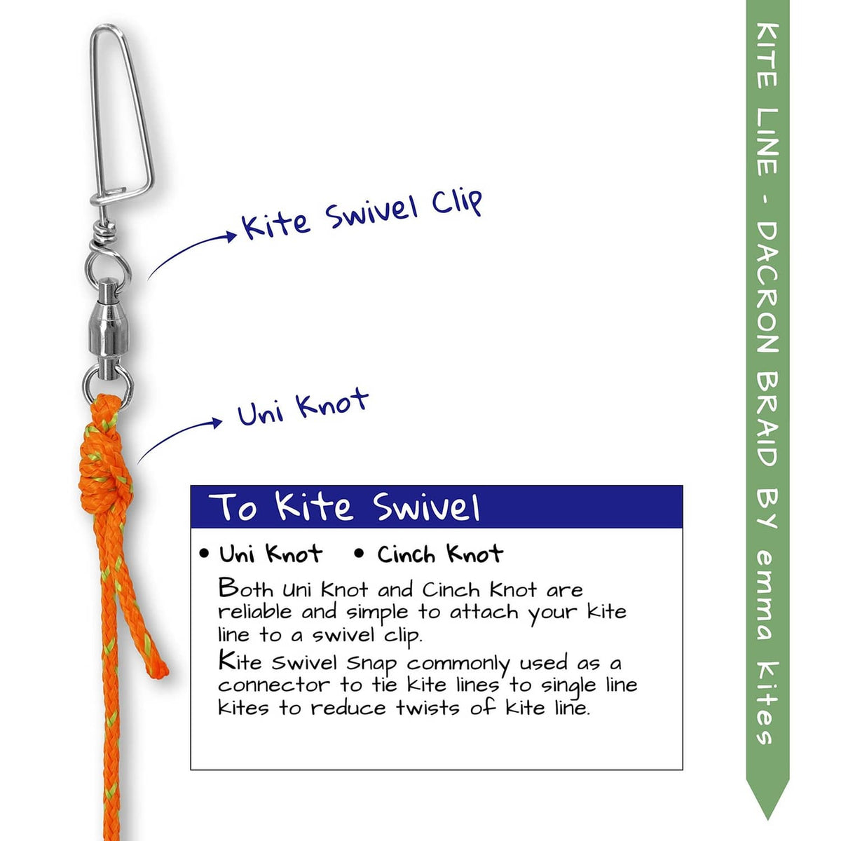 Kite swivel attachment diagram with uni knot and cinch knot on orange line.