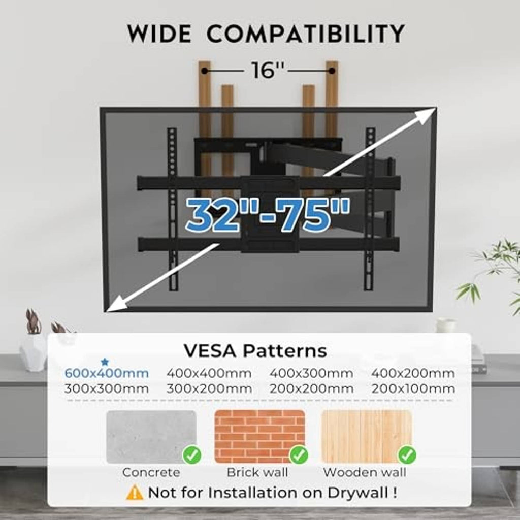 TV mount compatibility chart for 32–75 inch TVs and VESA mounting patterns