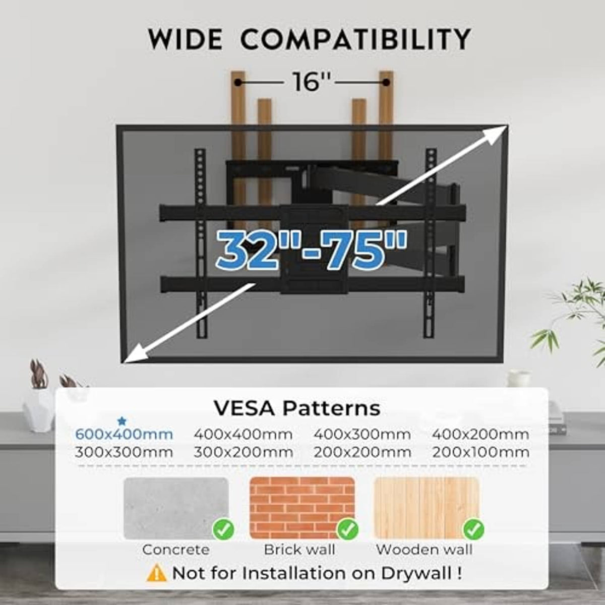 TV mount compatibility chart for 32–75 inch TVs and VESA mounting patterns