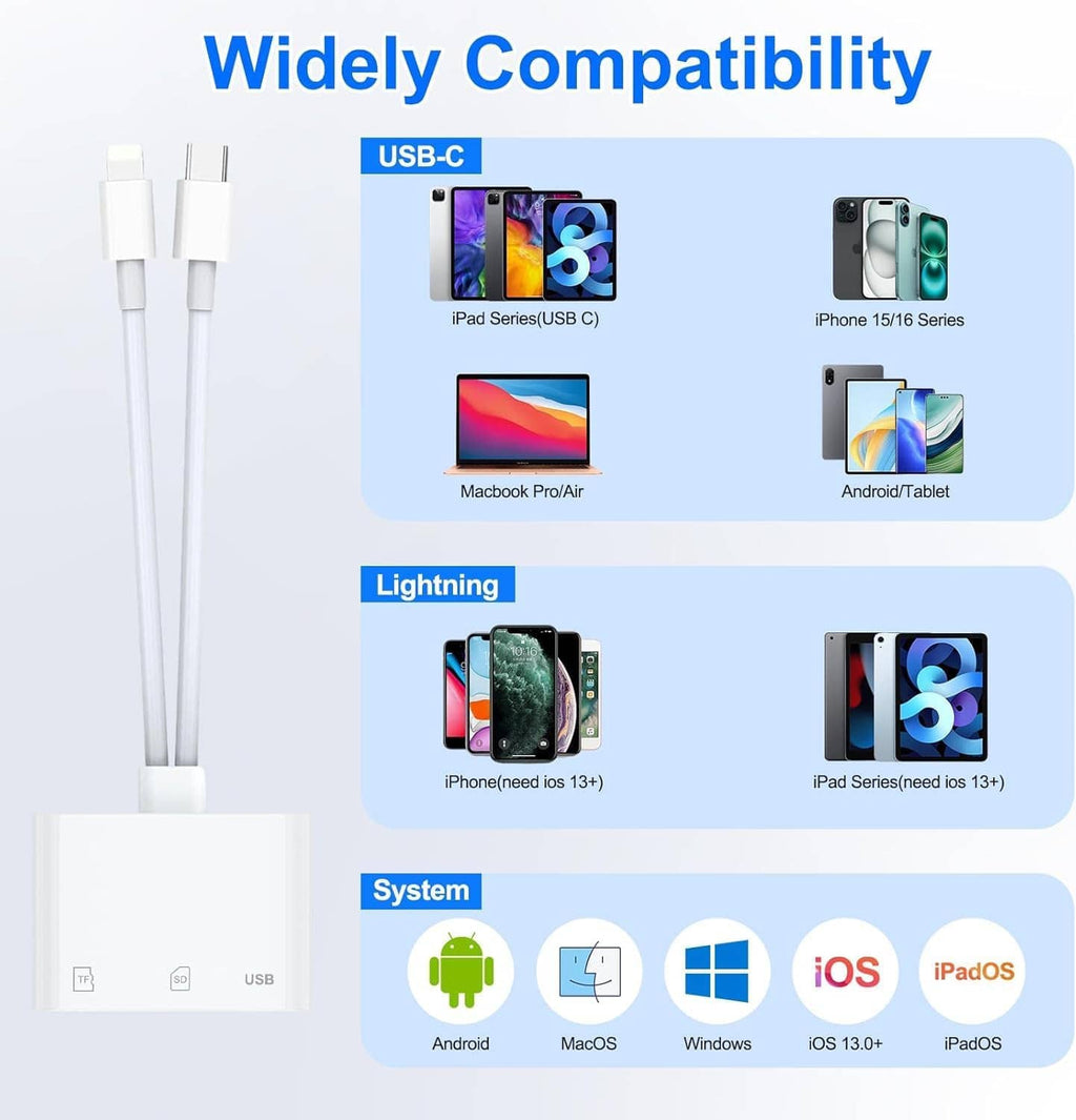 SD card reader adapter with USB-C and Lightning connectors for device compatibility