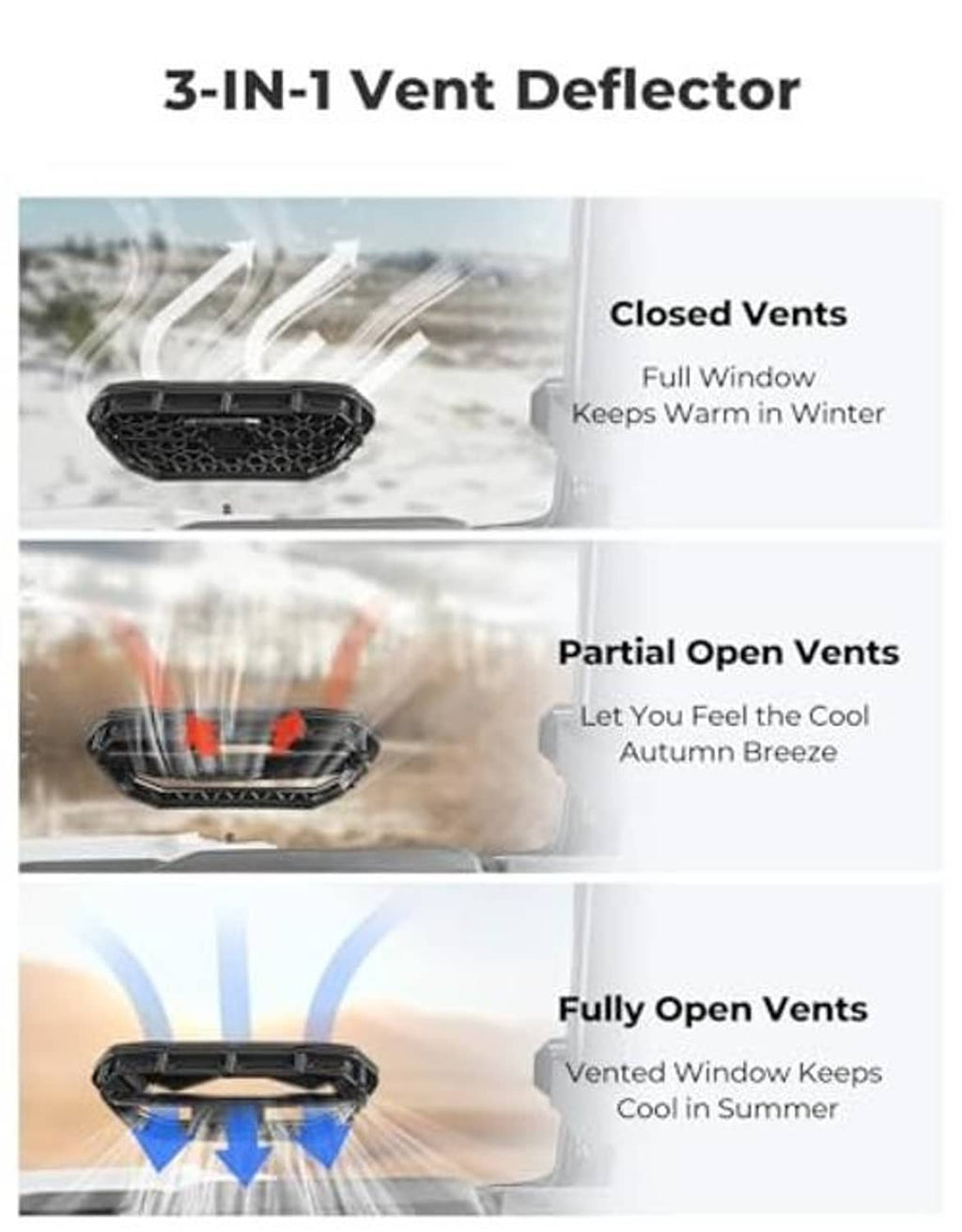 3-in-1 vent deflector showing closed, partial, and fully open vent positions