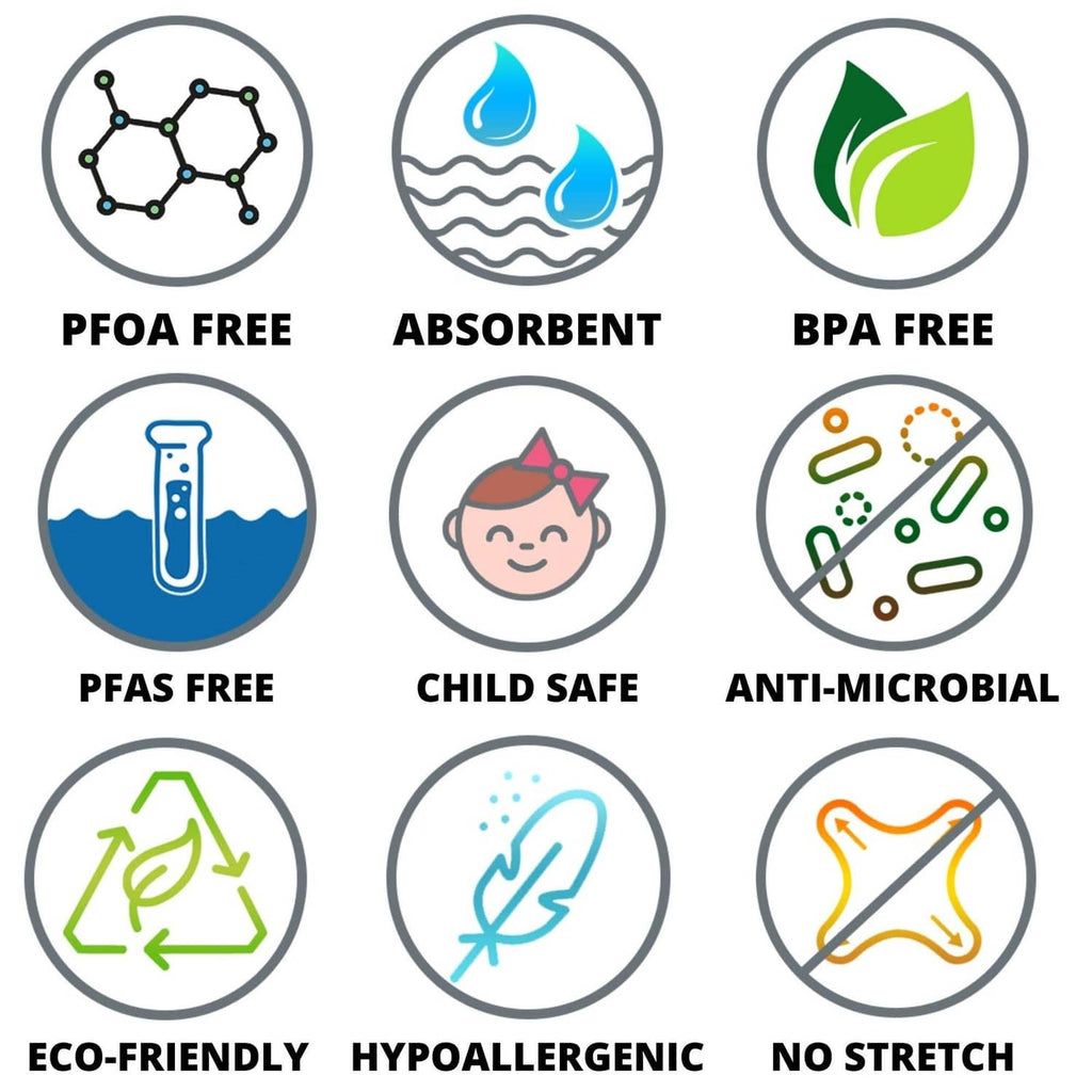 Feature icons for absorbent, anti-microbial pee cloth: BPA-free, hypoallergenic