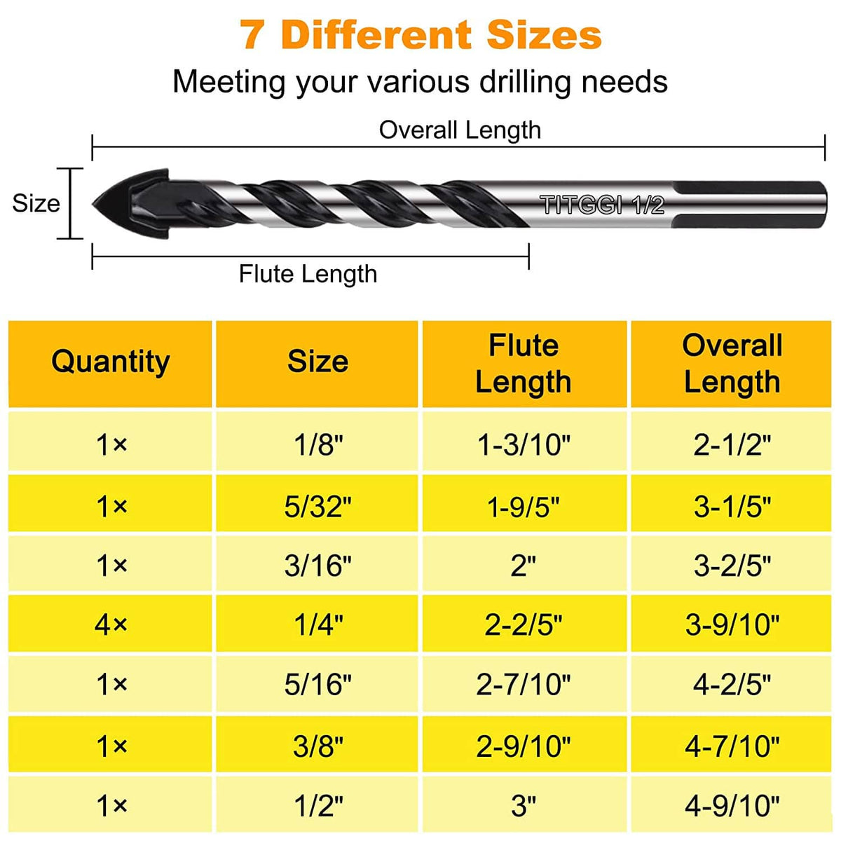 Masonry drill bit set with multiple sizes and length diagram