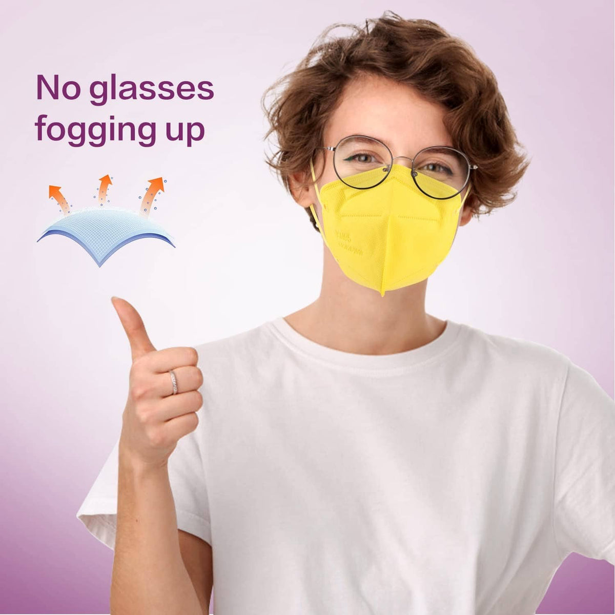 Yellow KN95-style face mask on person with glasses held back