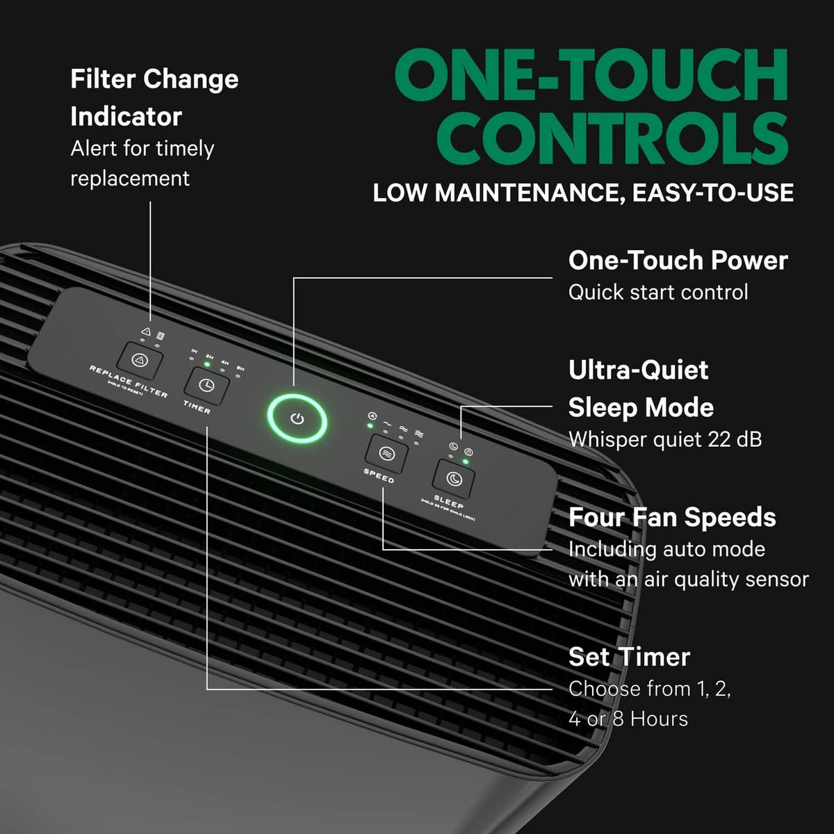 Black rectangular HEPA air purifier with top control panel and glowing power button.